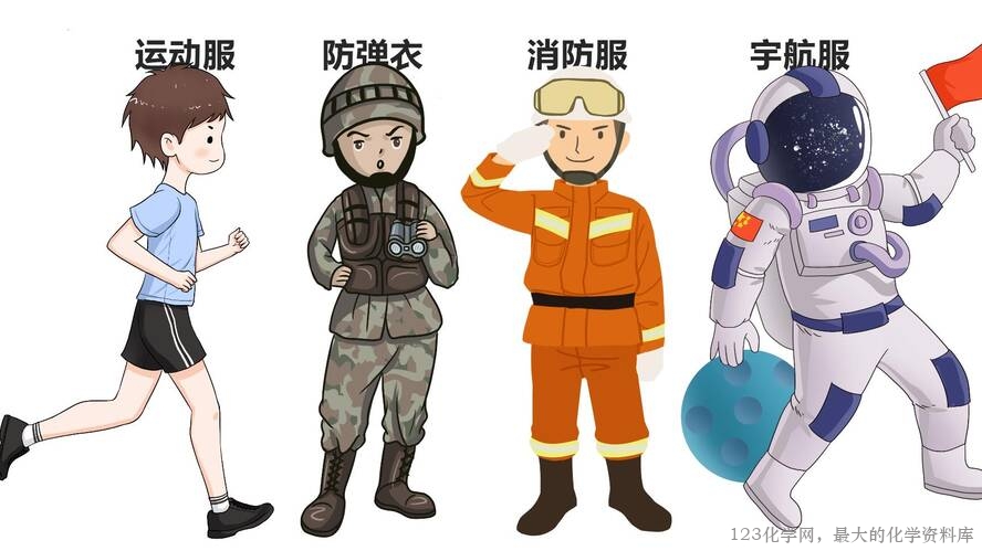 2025秋初中化学九年级上册人教版优质课件绪言-14