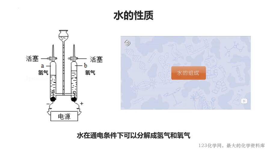 2025秋初中化学九年级上册人教版优质课件绪言-30