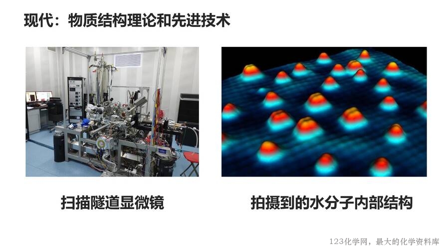 2025秋初中化学九年级上册人教版优质课件绪言-35