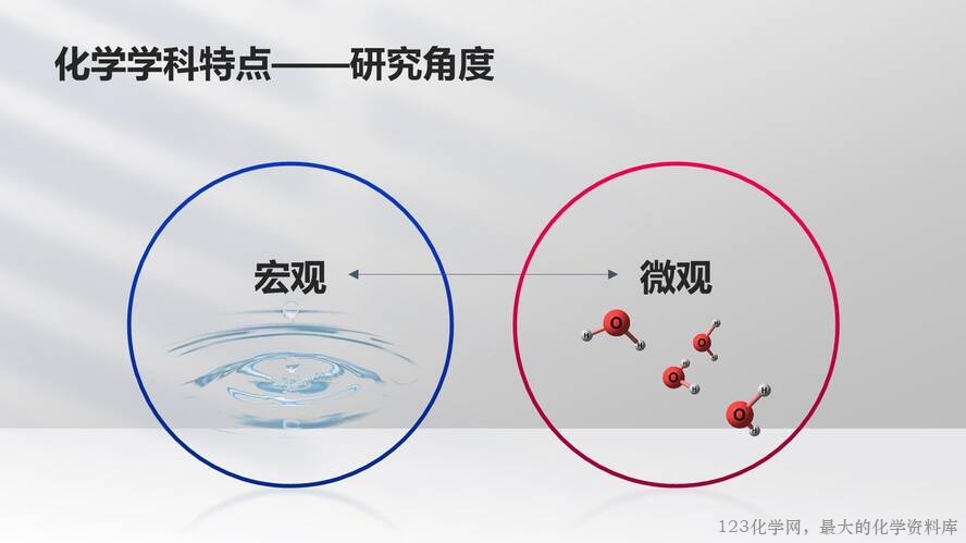 2025秋初中化学九年级上册人教版优质课件绪言-44