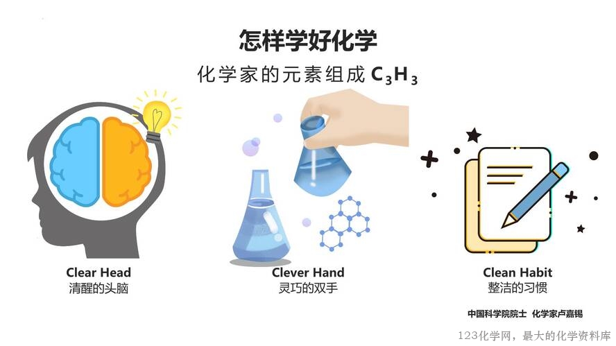 2025秋初中化学九年级上册人教版优质课件绪言-46