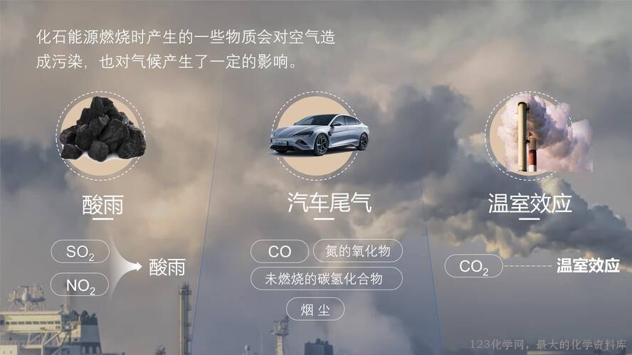 2025秋初中化学九年级上册人教版优质课件7