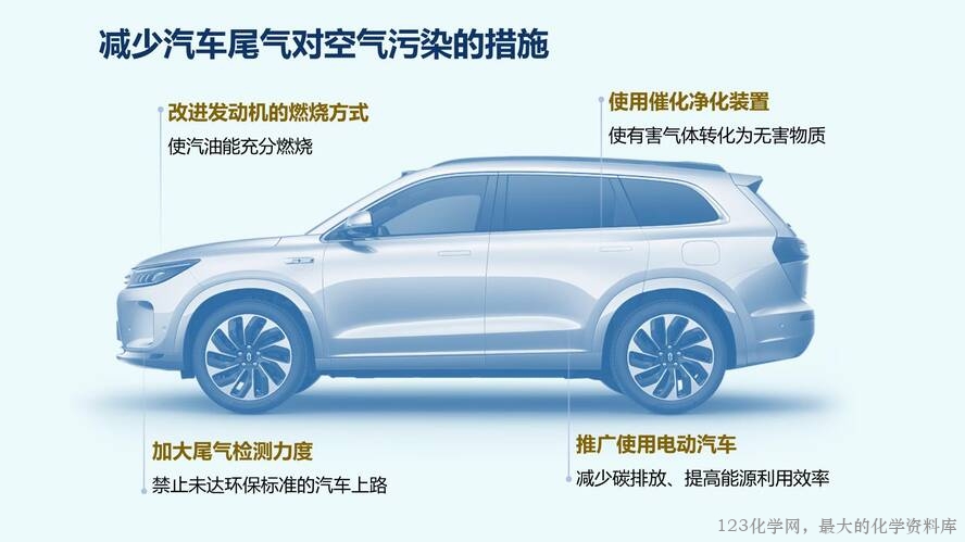 2025秋初中化学九年级上册人教版优质课件7