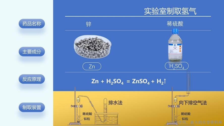 2025秋初中化学九年级上册人教版优质课件7