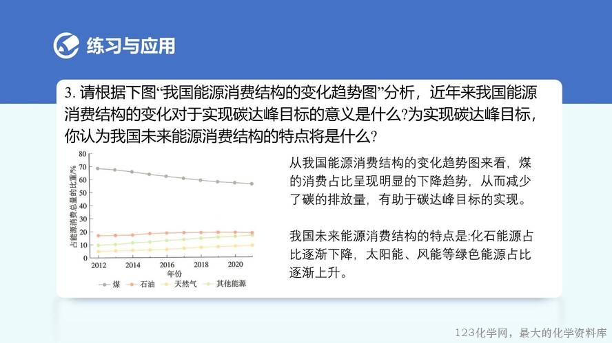 2025秋初中化学九年级上册人教版优质课件7