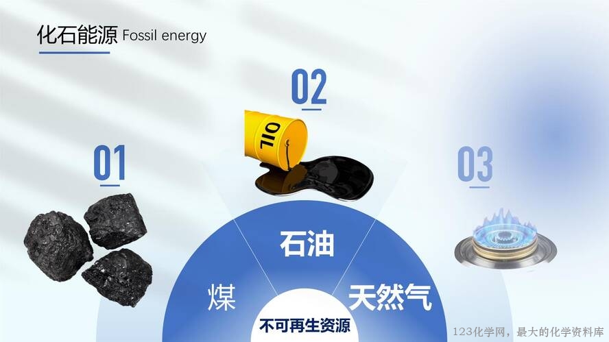 2025秋初中化学九年级上册人教版优质课件7