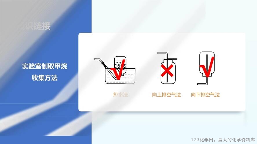 2025秋初中化学九年级上册人教版优质课件7