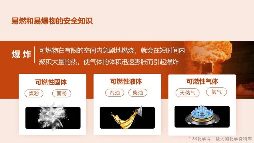 2025秋初中化学九年级上册人教版优质课件7