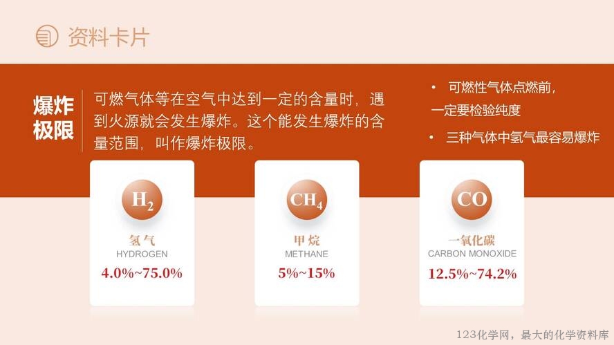 2025秋初中化学九年级上册人教版优质课件7