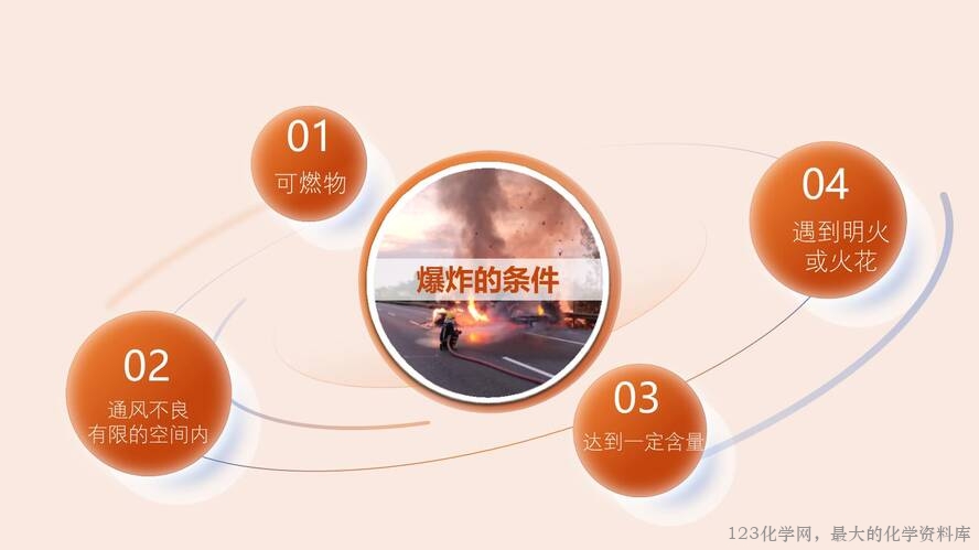2025秋初中化学九年级上册人教版优质课件7