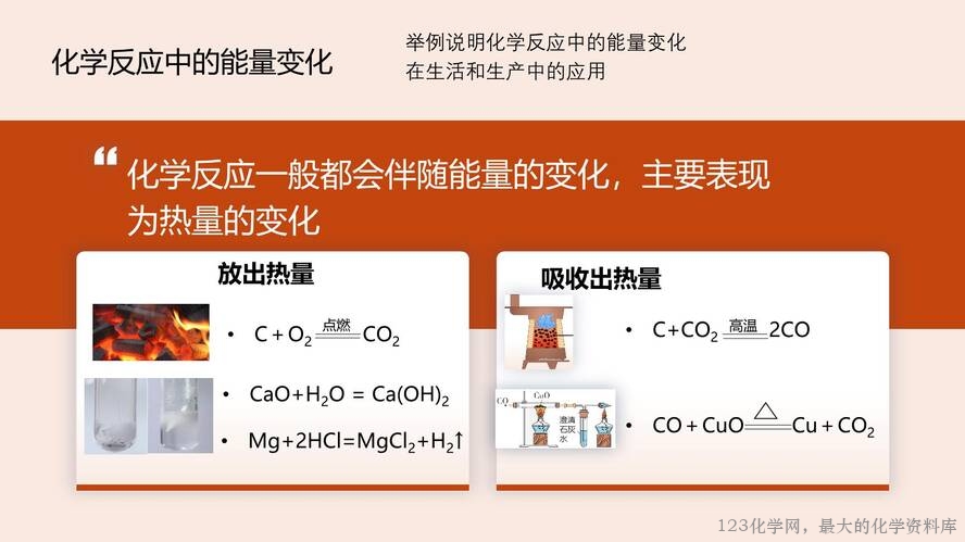 2025秋初中化学九年级上册人教版优质课件7