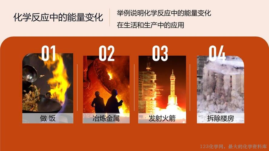 2025秋初中化学九年级上册人教版优质课件7
