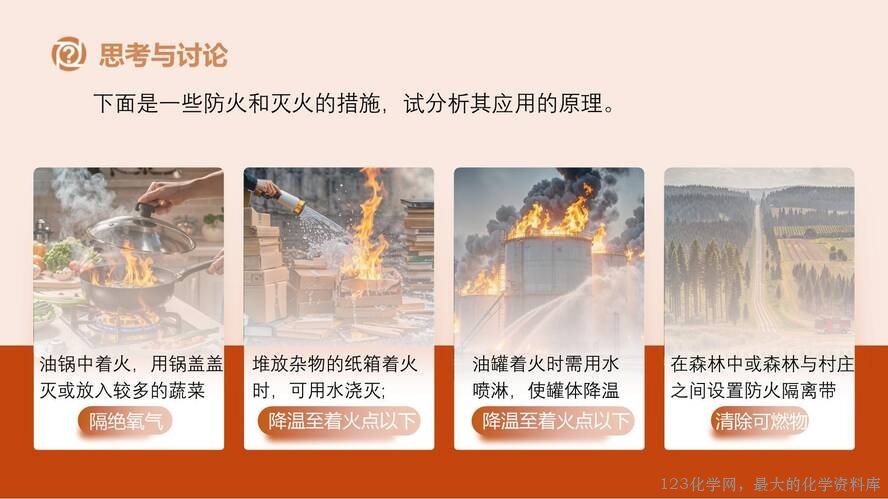 2025秋初中化学九年级上册人教版优质课件7