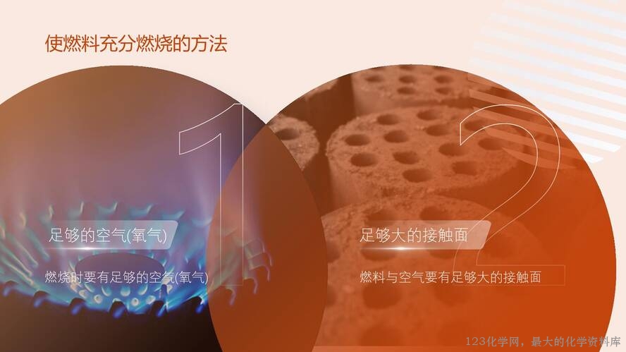 2025秋初中化学九年级上册人教版优质课件7