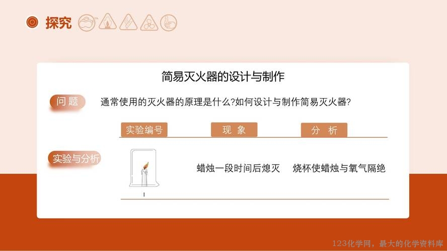 2025秋初中化学九年级上册人教版优质课件7