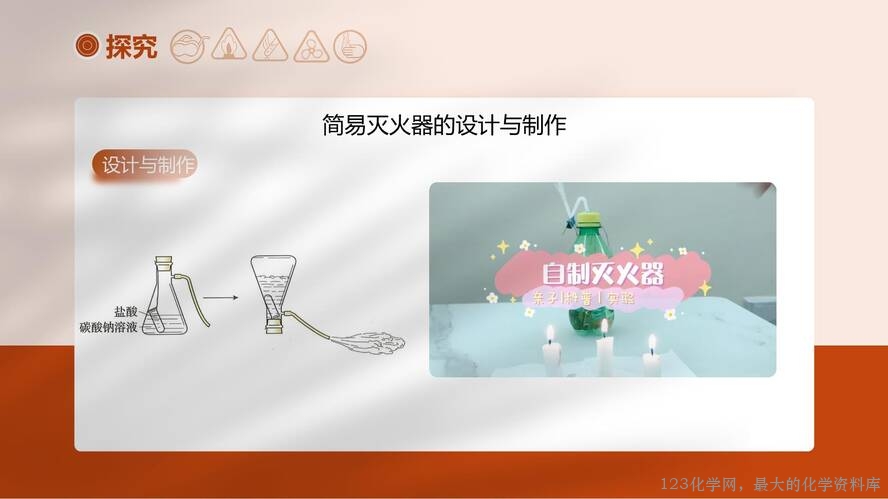 2025秋初中化学九年级上册人教版优质课件7