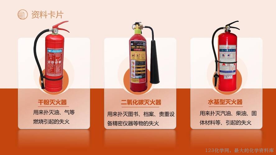 2025秋初中化学九年级上册人教版优质课件7