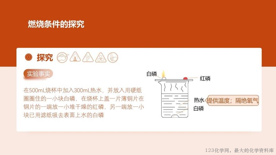 2025秋初中化学九年级上册人教版优质课件7