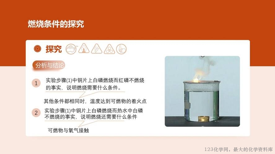 2025秋初中化学九年级上册人教版优质课件7