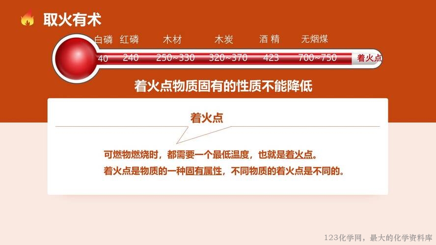 2025秋初中化学九年级上册人教版优质课件7