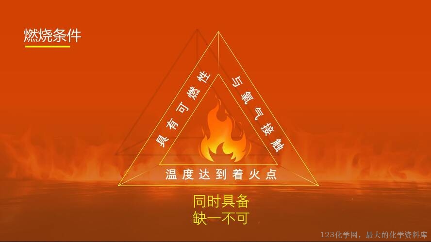 2025秋初中化学九年级上册人教版优质课件7