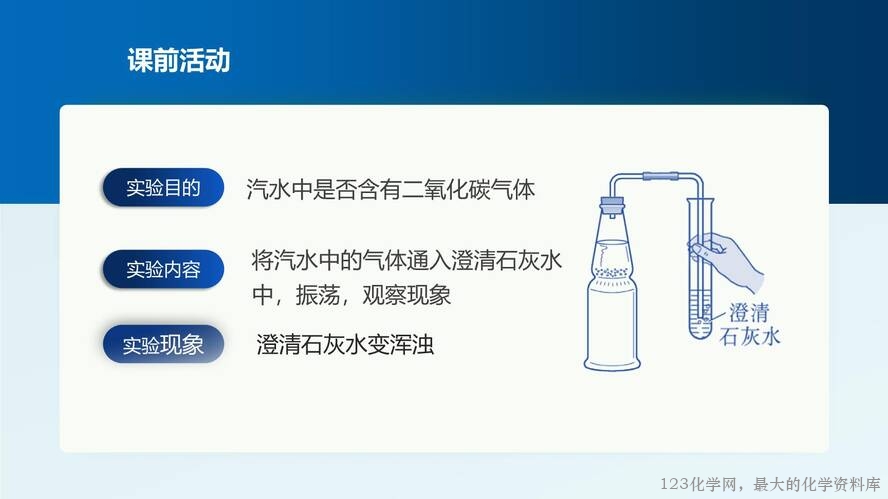 2025秋初中化学九年级上册人教版优质课件6