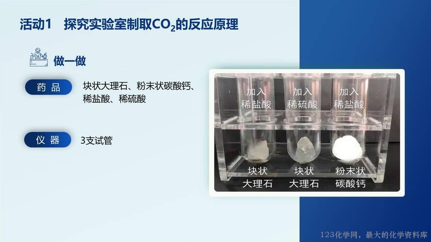 2025秋初中化学九年级上册人教版优质课件6