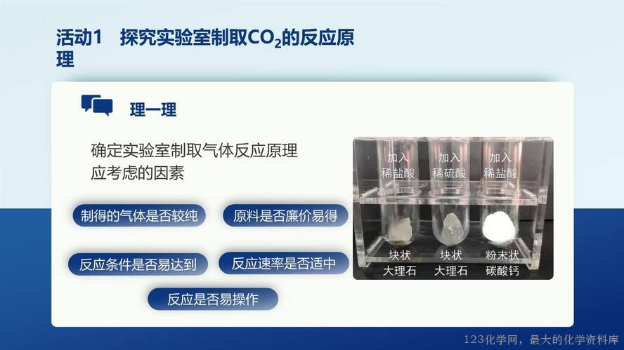 2025秋初中化学九年级上册人教版优质课件6