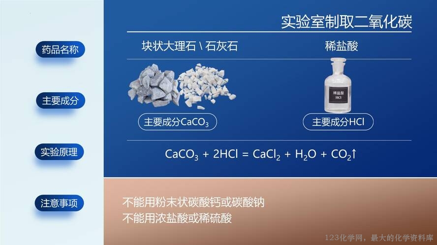 2025秋初中化学九年级上册人教版优质课件6