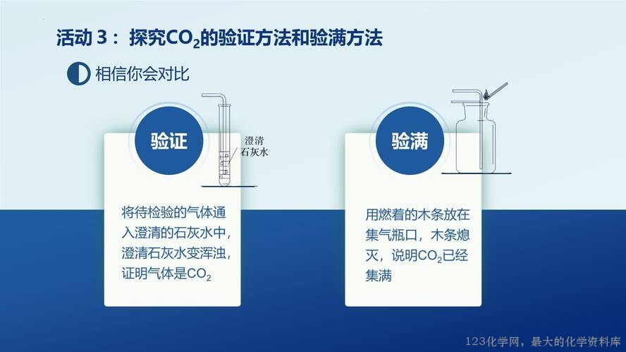 2025秋初中化学九年级上册人教版优质课件6