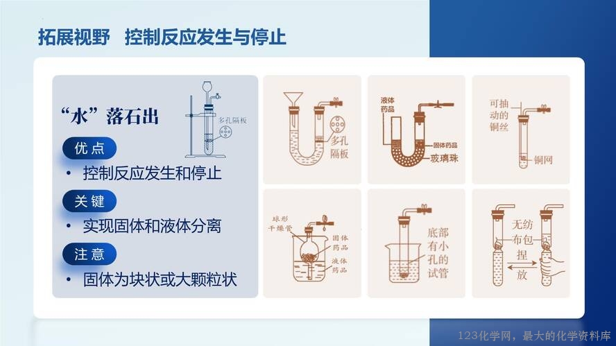 2025秋初中化学九年级上册人教版优质课件6