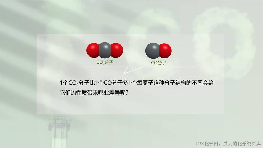 2025秋初中化学九年级上册人教版优质课件6