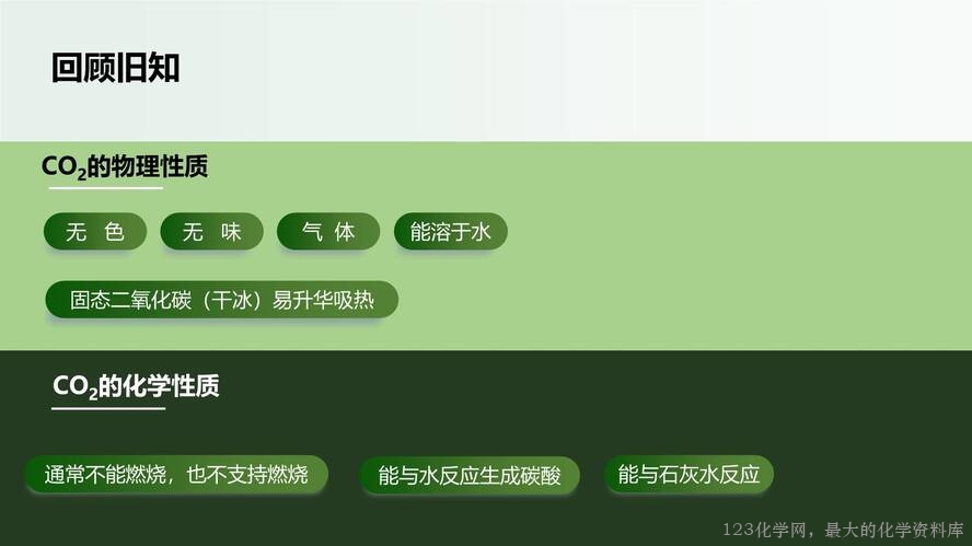 2025秋初中化学九年级上册人教版优质课件6