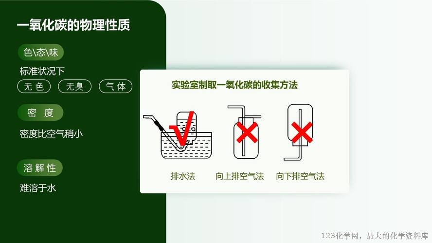 2025秋初中化学九年级上册人教版优质课件6