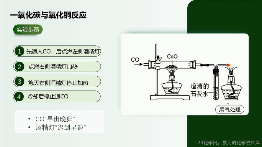 2025秋初中化学九年级上册人教版优质课件6