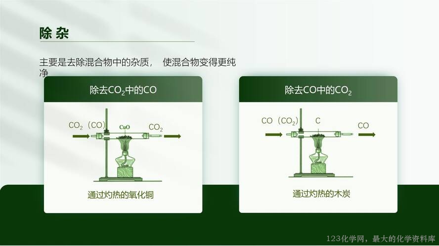 2025秋初中化学九年级上册人教版优质课件6