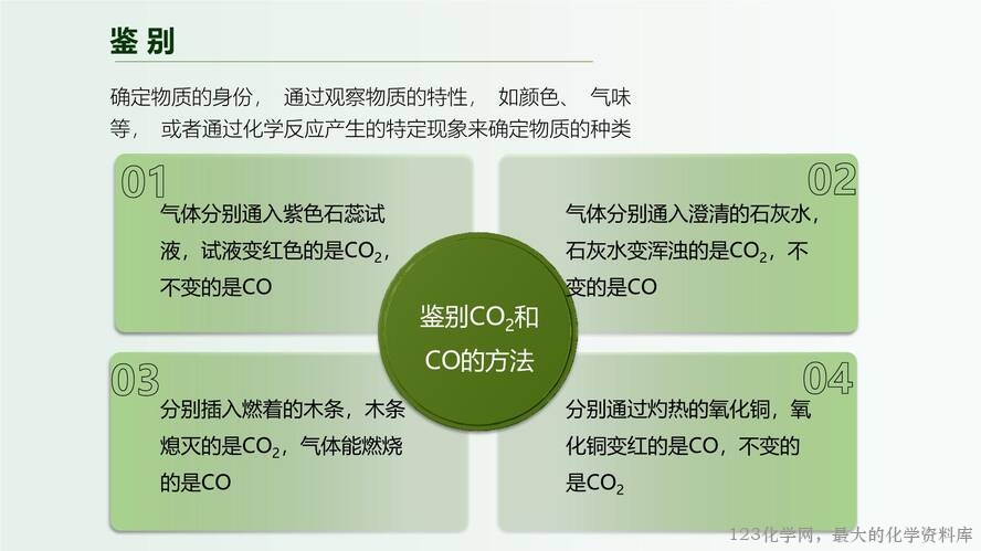2025秋初中化学九年级上册人教版优质课件6