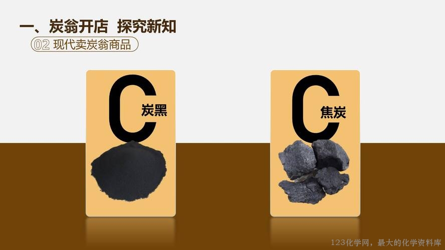 2025秋初中化学九年级上册人教版优质课件6