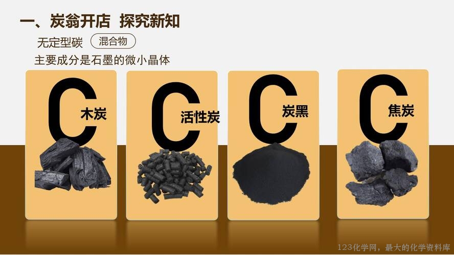 2025秋初中化学九年级上册人教版优质课件6