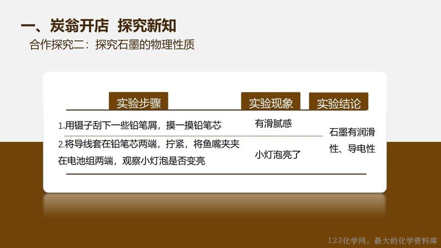 2025秋初中化学九年级上册人教版优质课件6