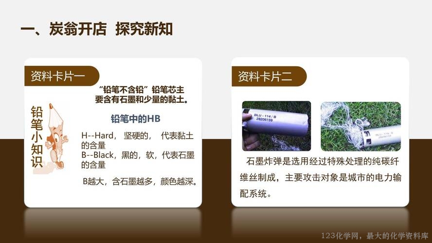 2025秋初中化学九年级上册人教版优质课件6
