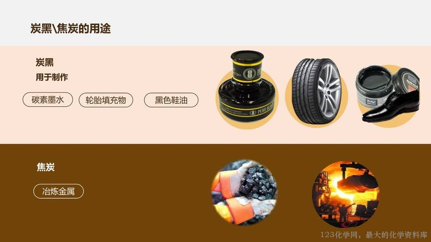 2025秋初中化学九年级上册人教版优质课件6