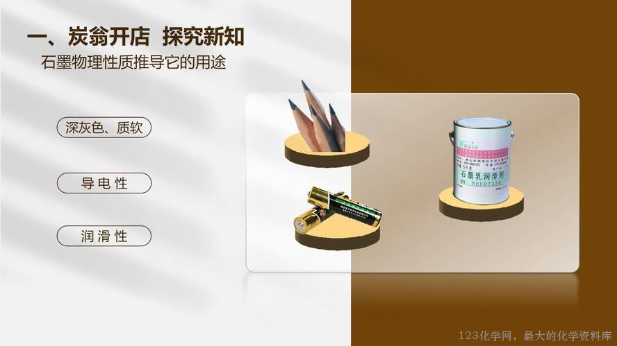 2025秋初中化学九年级上册人教版优质课件6