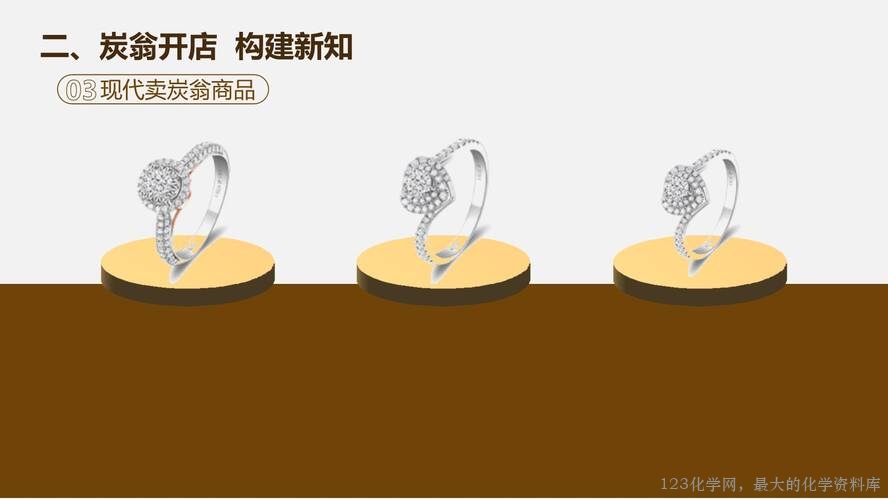 2025秋初中化学九年级上册人教版优质课件6