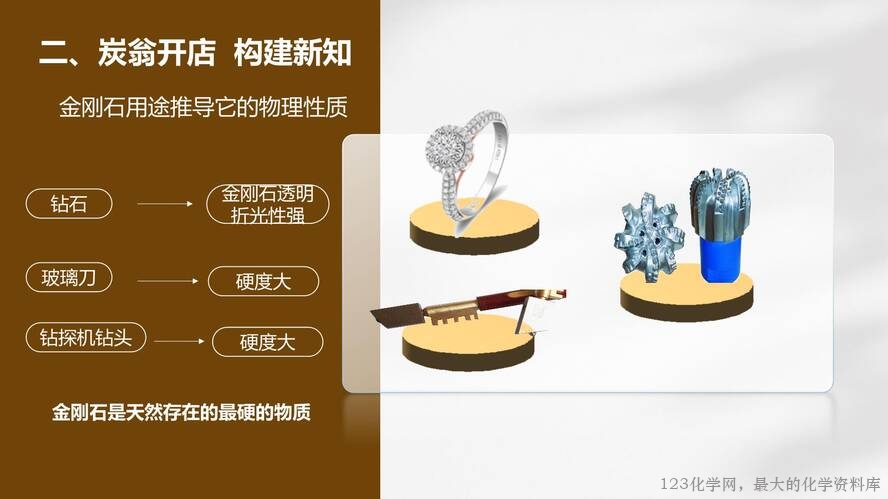 2025秋初中化学九年级上册人教版优质课件6