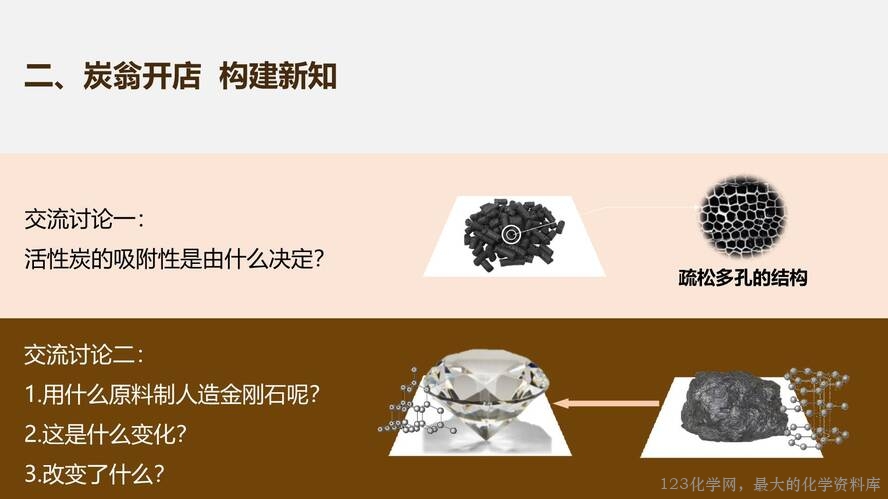 2025秋初中化学九年级上册人教版优质课件6