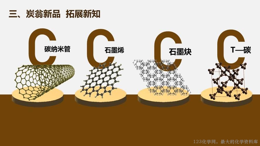 2025秋初中化学九年级上册人教版优质课件6