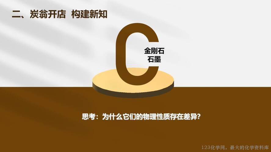 2025秋初中化学九年级上册人教版优质课件6