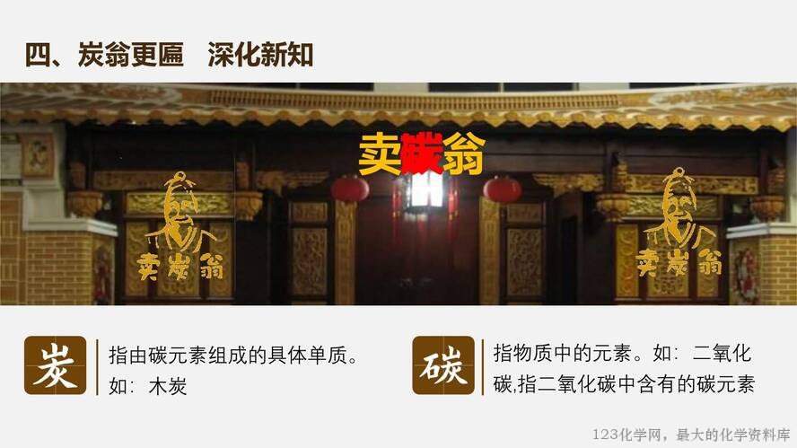 2025秋初中化学九年级上册人教版优质课件6