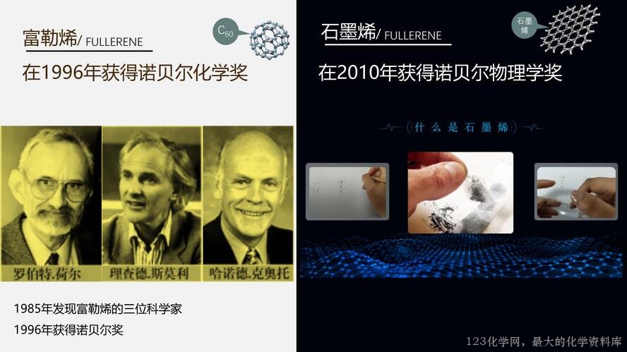 2025秋初中化学九年级上册人教版优质课件6